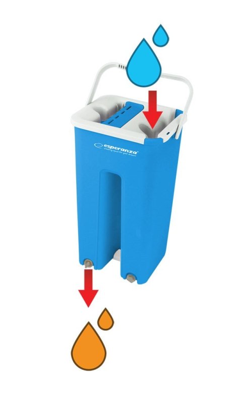 Esperanza ESPERANZA MOP WYCISKANYY PERFECT CLEAN EHS004