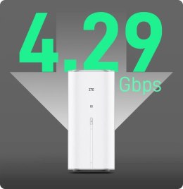 ZTE Poland Router ZTE G5 Ultra 5G (MC8512) Rrouter stacjonarny SIM 5G Ultra z WiFi7