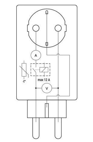Shelly Inteligentne gniazdo Shelly Wave Plug S Z-Wave 800, białe