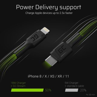 Green Cell GREEN CELL KABEL KABGC07 GC POWER STREAM USB-C - LIGHTNING 100CM (MFI CERTIFIED)