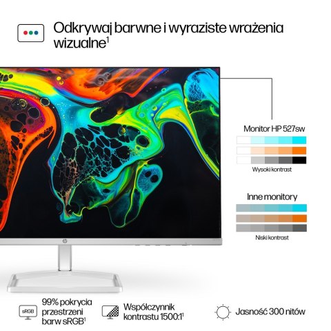 Hewlett-Packard MONITOR HP LED IPS 27" 527sw (94F46E9)