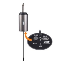 DNA PROFESSIONAL DNA FU DUAL VOCAL - Wokalowe mikrofony bezprzewodowe