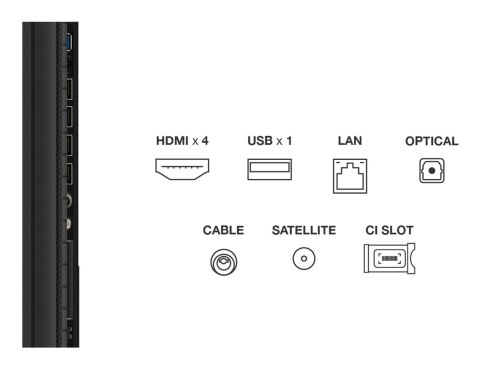 TCL Telewizor 85" TCL 85P89K