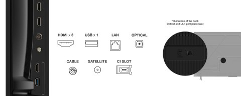 TCL Telewizor 55" TCL 55P69K
