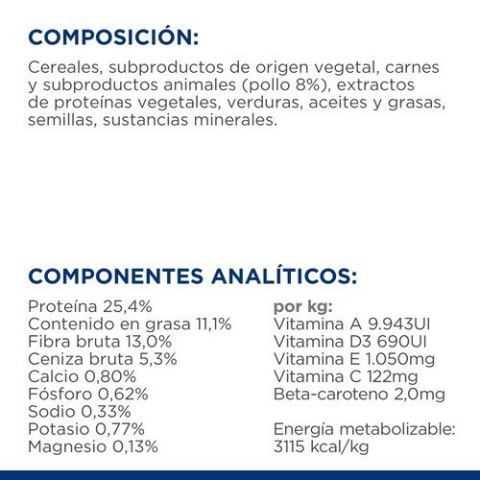 Hill's Karma Hill's PD Diet Canine Ca Metabolic (12 kg ) (WYPRZEDAŻ)