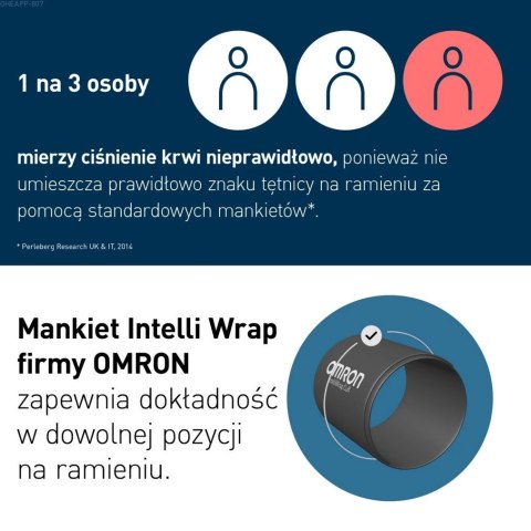 OMRON Ciśnieniomierz Omron M3 COMFORT AFIB + zasilacz