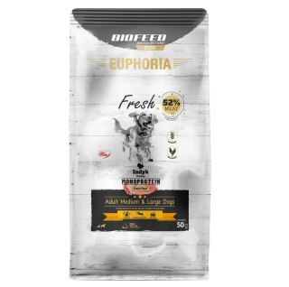 BIOFEED BIOFEED Euphoria fresh meat Adult Indyk Mono M/L 50gr