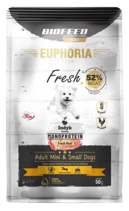 BIOFEED BIOFEED Euphoria fresh meat Adult Indyk Mono XS/S 50gr
