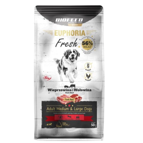 BIOFEED BIOFEED Euphoria fresh meat Adult Wieprz/Wołow M/L 50gr