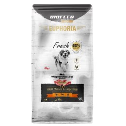 BIOFEED BIOFEED Euphoria fresh meat Adult Wieprzowina/gęś M/L 50gr