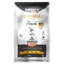 BIOFEED BIOFEED Euphoria fresh meat Junior Indyk Mono XS/S 50gr