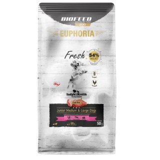 BIOFEED BIOFEED Euphoria fresh meat Junior Indyk/Królik M/L 50gr