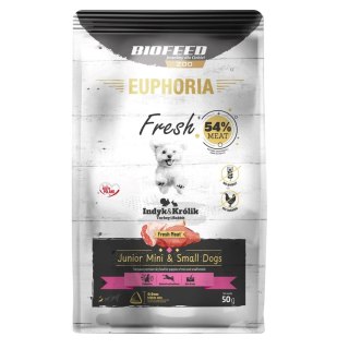 BIOFEED BIOFEED Euphoria fresh meat Junior Indyk/Królik XS/S 50gr
