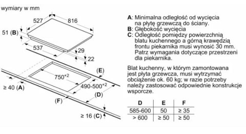 BOSCH Płyta indukcyjna BOSCH PXY875KW1E