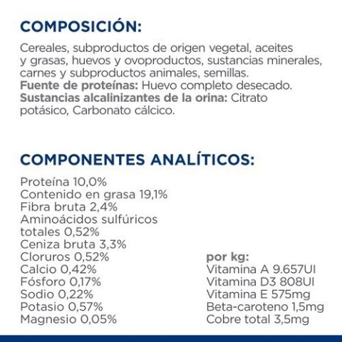 Hill's Hill'S PD Canine U/D karma sucha dla psa 4kg (WYPRZEDAŻ)