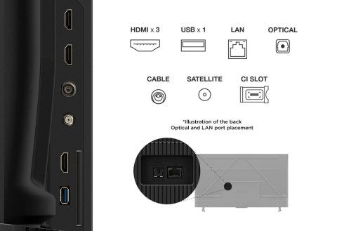 TCL Telewizor TCL 50V6C DLED 50" 4K Ultra HD Google TV Dolby Atmos Metaliczny