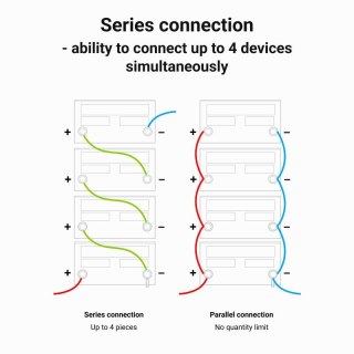 Green Cell GREEN CELL AKUMULATOR LIFEPO4 CUBE 10AH 12V/12.8V 128WH LFPGC12V10AH