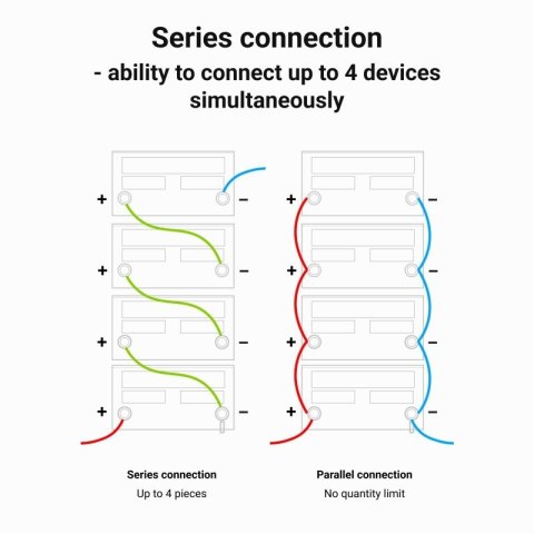Green Cell GREEN CELL AKUMULATOR LIFEPO4 CUBE 20AH 12V/12.8V 256WH LFPGC12V20AH