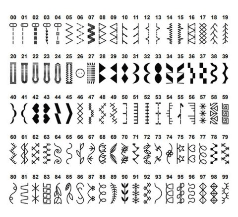 Singer Maszyna do szycia Singer HD6605