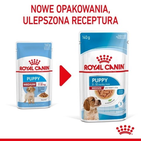 Royal Canin Karma ROYAL CANIN SHN Medium Puppy w sosie 10X140G