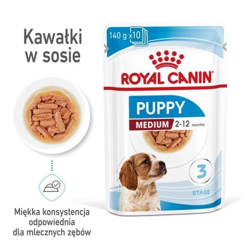 Royal Canin Karma ROYAL CANIN SHN Medium Puppy w sosie 10X140G