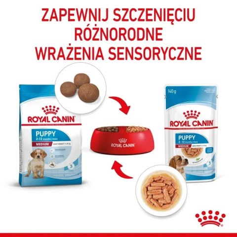 Royal Canin Karma ROYAL CANIN SHN Medium Puppy w sosie 10X140G