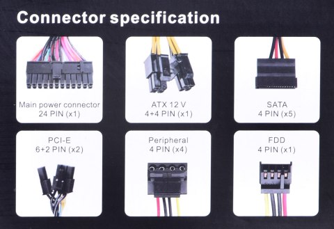 Thermaltake Zasilacz Thermaltake Litepower RGB PS-LTP-0550NHSANE-1 (550 W; Aktywne; 120 mm)
