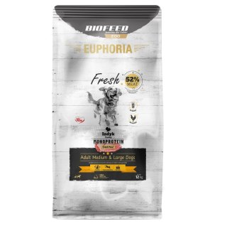 BIOFEED BIOFEED Euphoria Fresh Meat Adult Medium & Large Indyk Monoprotein 12kg