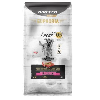 BIOFEED BIOFEED Euphoria Fresh Meat Adult Medium & Large Indyk i Królik 12kg