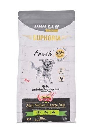 BIOFEED BIOFEED Euphoria Fresh Meat Indyk/Jagnię M/L 2kg