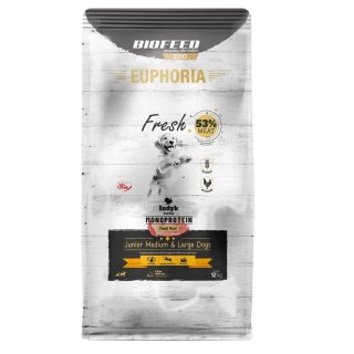 BIOFEED BIOFEED Euphoria Fresh Meat Junior Medium & Large Indyk Monoprotein 12kg