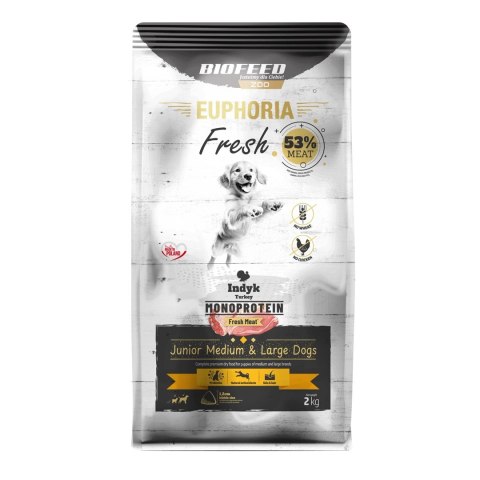 BIOFEED BIOFEED Euphoria Fresh Meat Junior Medium & Large Indyk Monoprotein 2kg