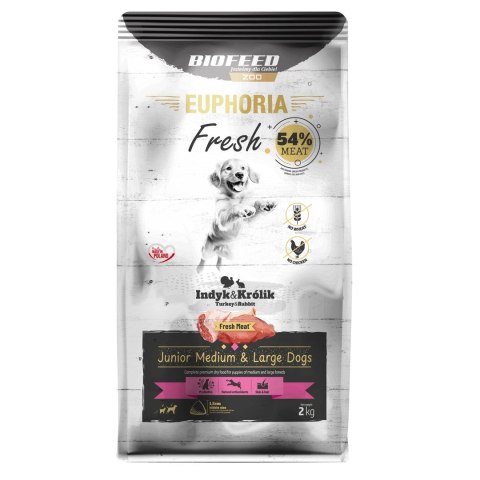 BIOFEED BIOFEED Euphoria Fresh Meat Junior Medium & Large Indyk i Królik 2kg