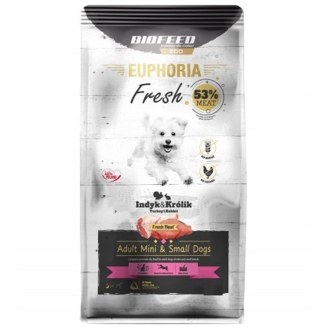 BIOFEED BIOFEED Euphoria fresh meat adult  indyk/królik xs/s 0,5kg