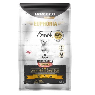 BIOFEED BIOFEED Euphoria fresh meat junior indyk mono sx/s 0,5kg
