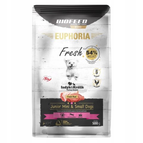 BIOFEED BIOFEED Euphoria fresh meat junior indyk/królik xs/s 0,5kg