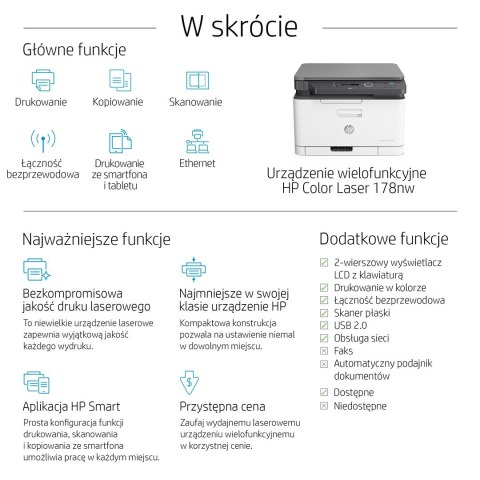 Hewlett-Packard Urządzenie wielofunkcyjne HP Color Laser MFP 178nw 4ZB96A (laserowe, laserowe kolor; A4; Skaner płaski) (WYPRZEDAŻ)