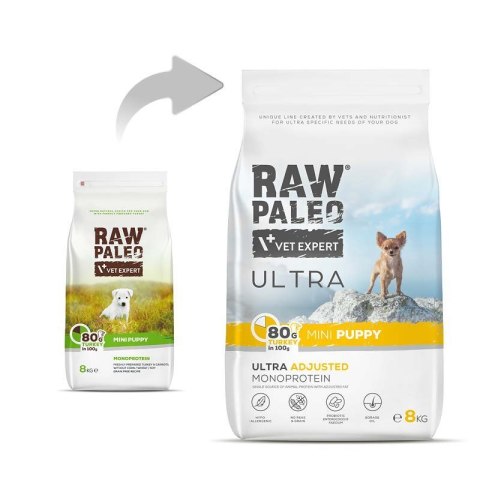 VetExpert VetExpert Raw Paleo Ultra Indyk Mini Puppy 8kg