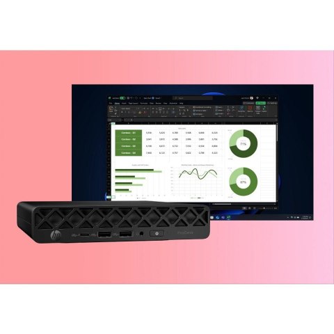 Hewlett-Packard HP ProDesk 4 Mini G1i Ultra 5 225T 16GB DDR5 5600 SSD512 Arc W11Pro 3Y OnSite