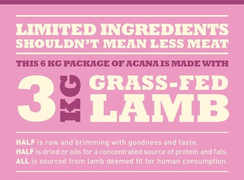 ACANA ACANA Grass-fed Lamb 11,4kg (WYPRZEDAŻ)