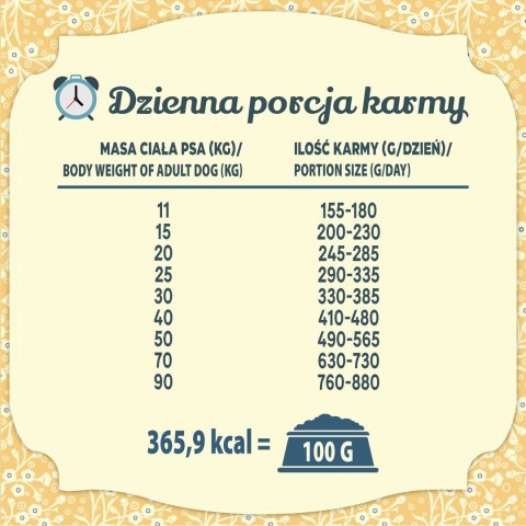 Folk FOLK Kaszubska specjalność rybna z dodatkiem aromatycznych jabłek, pietruszki i lubczyku 12kg