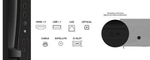 TCL Telewizor TCL 65P69K LED 65'' 4K Ultra HD Google TV Dolby Atmos DVB-T2 Czarny (WYPRZEDAŻ)