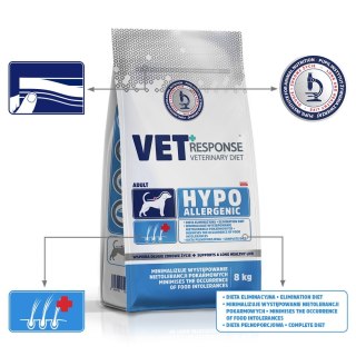 Vet Response VET HYPPOALERGENIC karma dla psa 8 kg