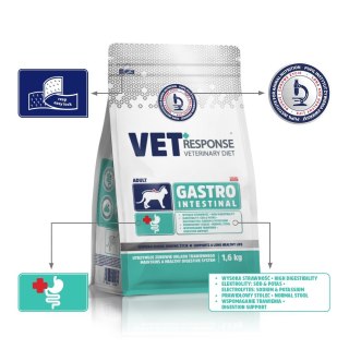 Vet Response VET RESPONSE GASTROINTESTINAL dla kota 1,6 kg