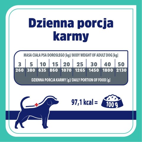Vet Response VET RESPONSE GASTROINTESTINAL karma dla psa 400 g