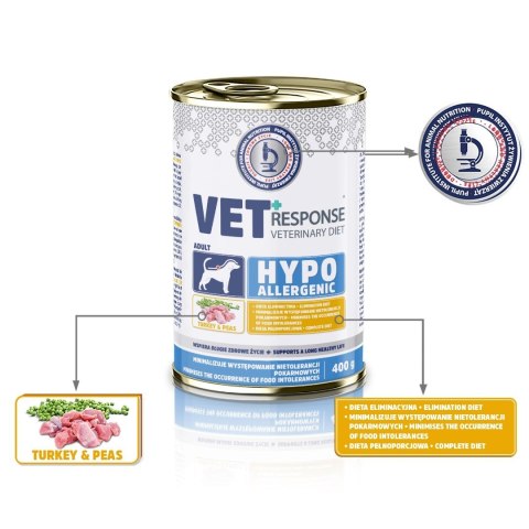 Vet Response VET RESPONSE Hypoallergenic indyk karma dla psa400g