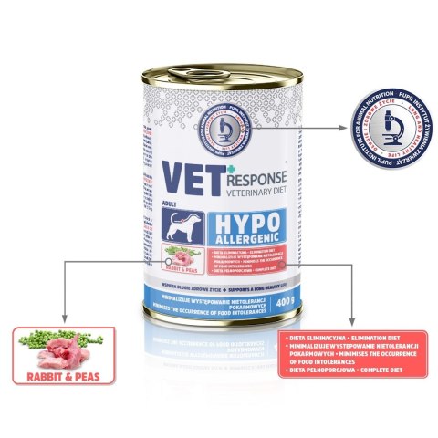Vet Response VET RESPONSE Hypoallergenic królikkarma dla psa400g