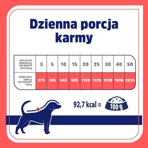 Vet Response VET RESPONSE Hypoallergenic królikkarma dla psa400g