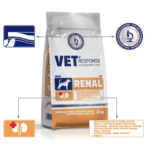 Vet Response VET RESPONSE RENAL karma dla psa 8 kg