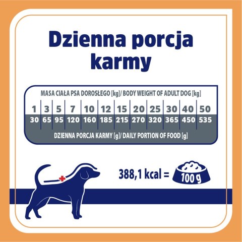 Vet Response VET RESPONSE RENAL karma dla psa 8 kg